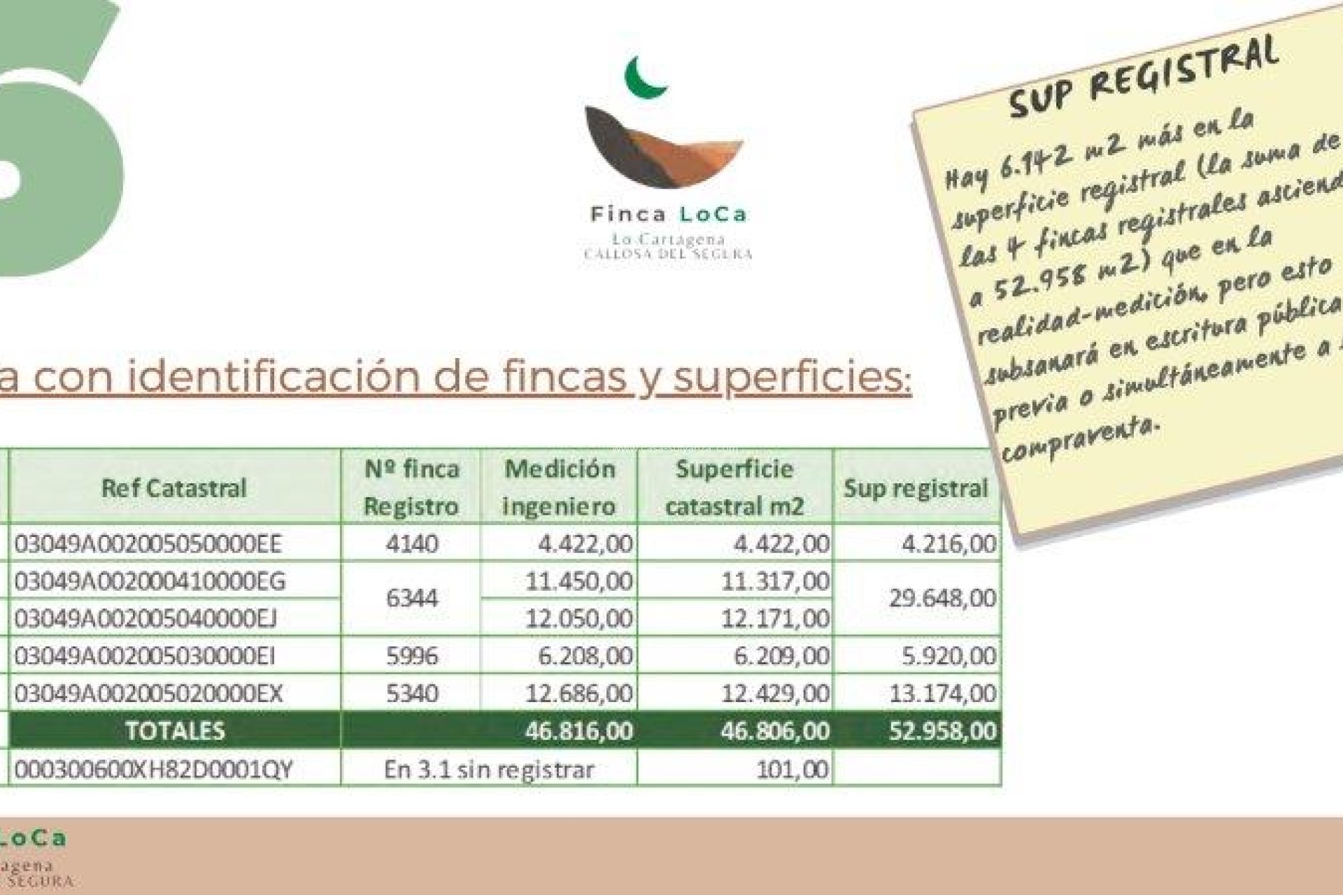 Herverkoop - Country Property/Finca - Callosa De Segura