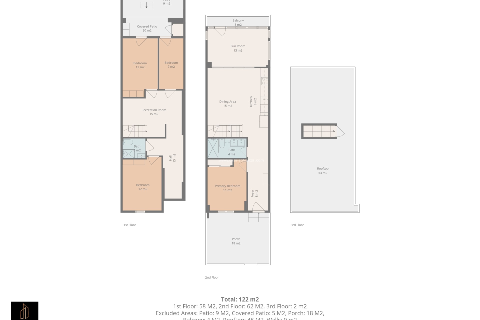 Herverkoop - Villa - Torrevieja - Cabo cervera