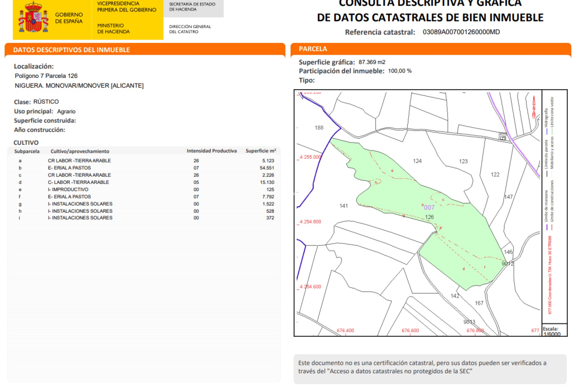 Resale - Land - Monóvar - Inland