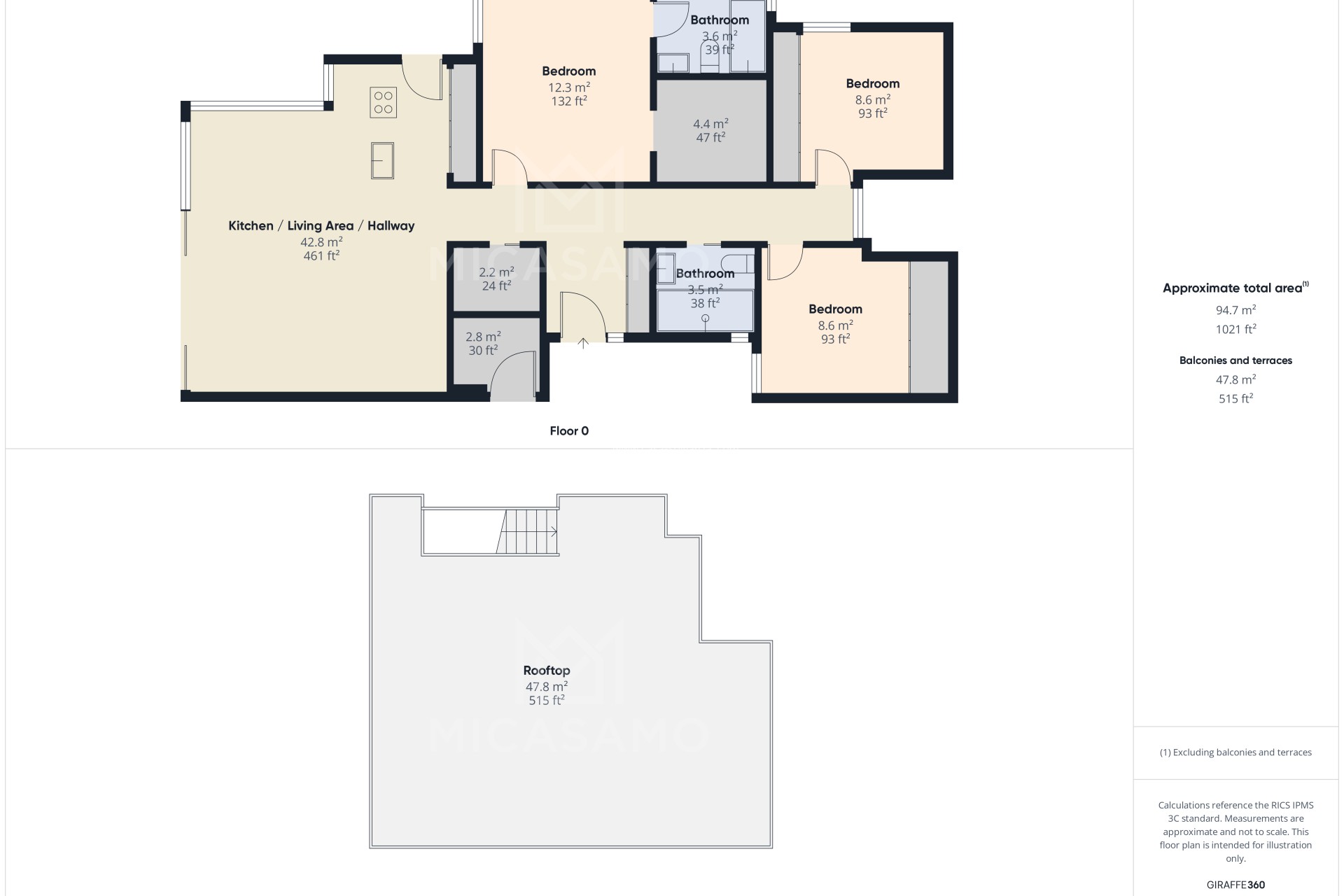 Resale - Villa - Mar de Cristal - Costa Calida