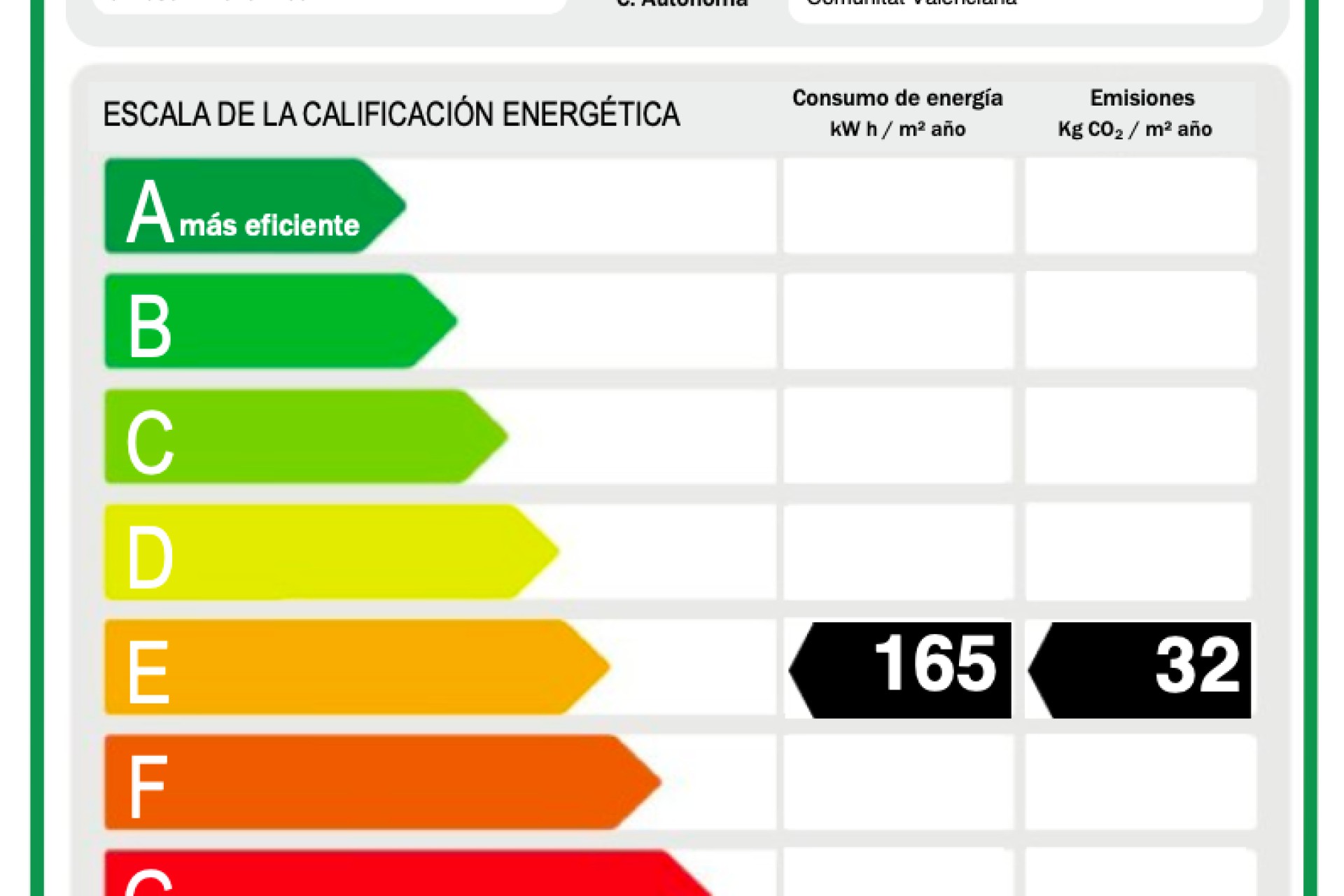 Reventa - Adosado - Rojales - Inland