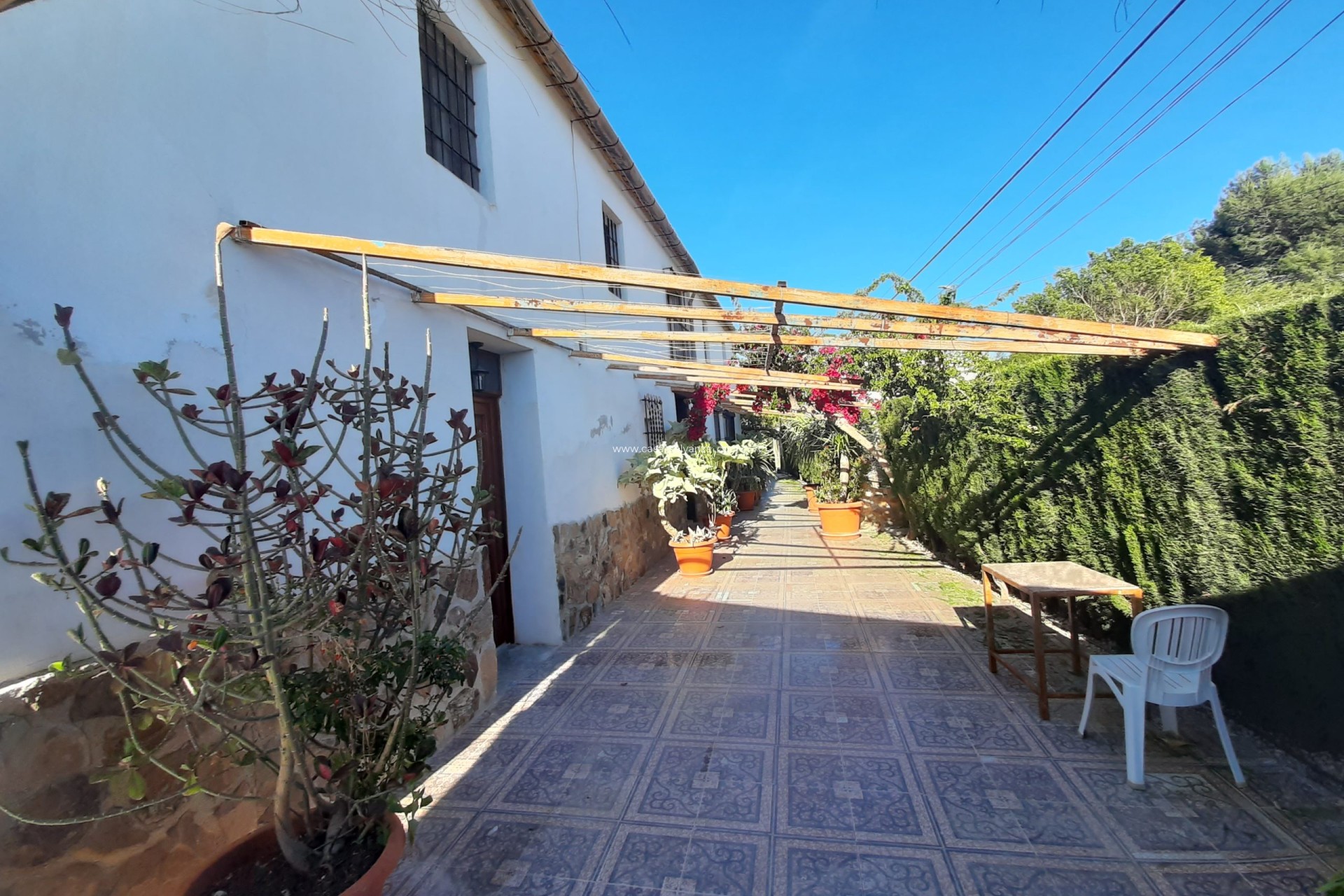 Reventa - Investment project - Orihuela