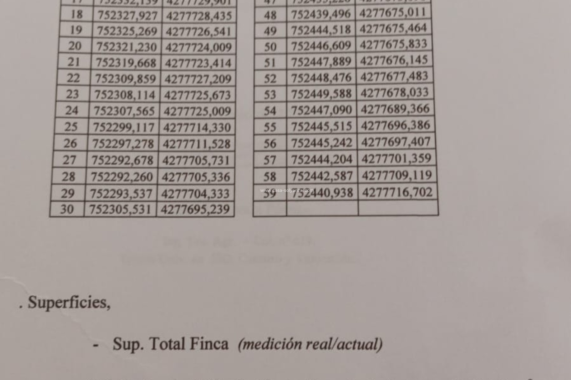 Reventa - Villa - La Nucía - Costa Blanca
