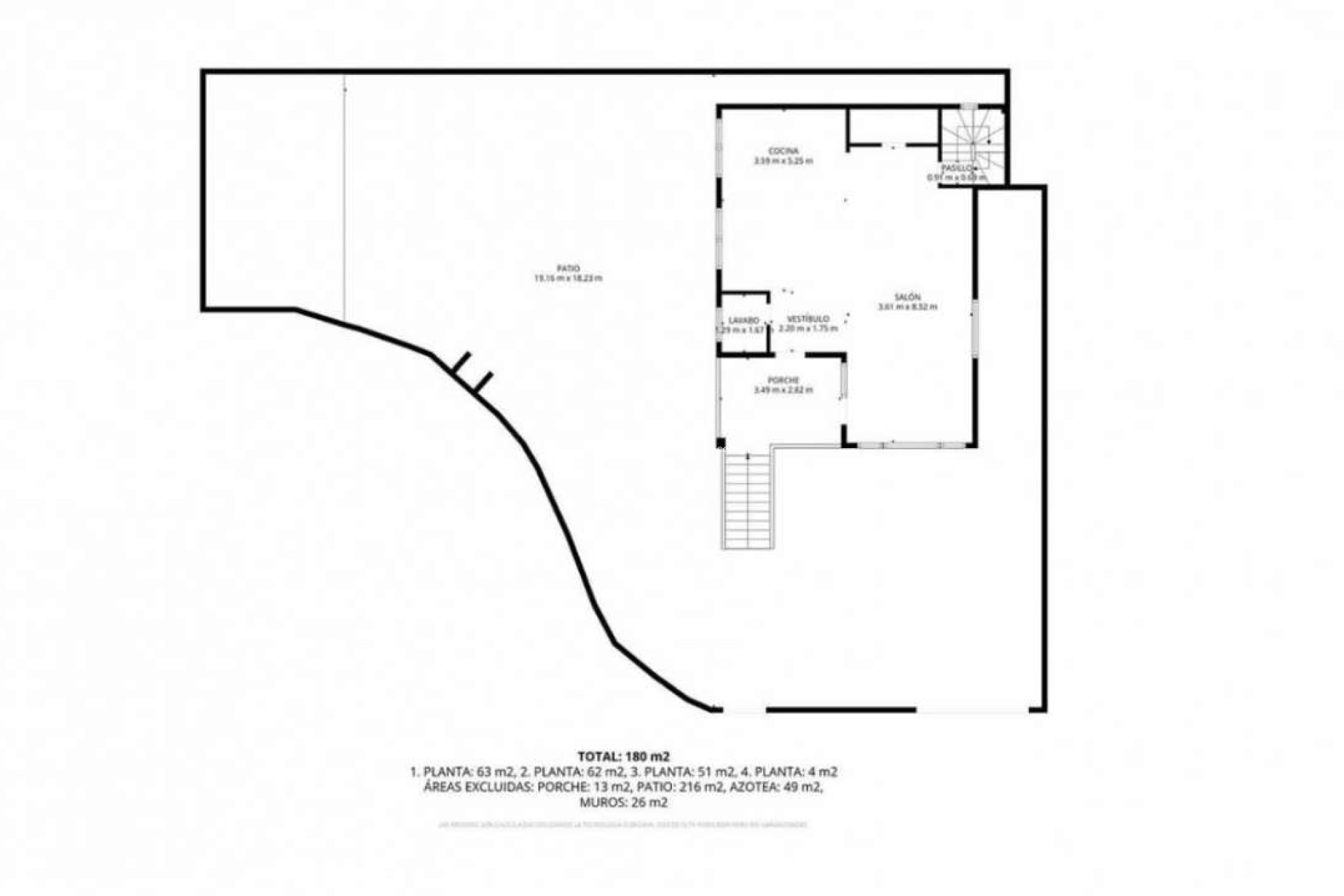 Reventa - Villa - Orihuela - Villamartín-Las Filipinas