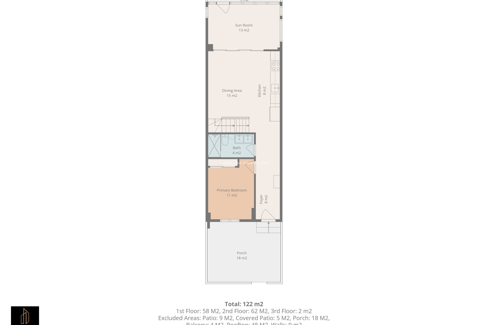 Reventa - Villa - Torrevieja - Cabo cervera