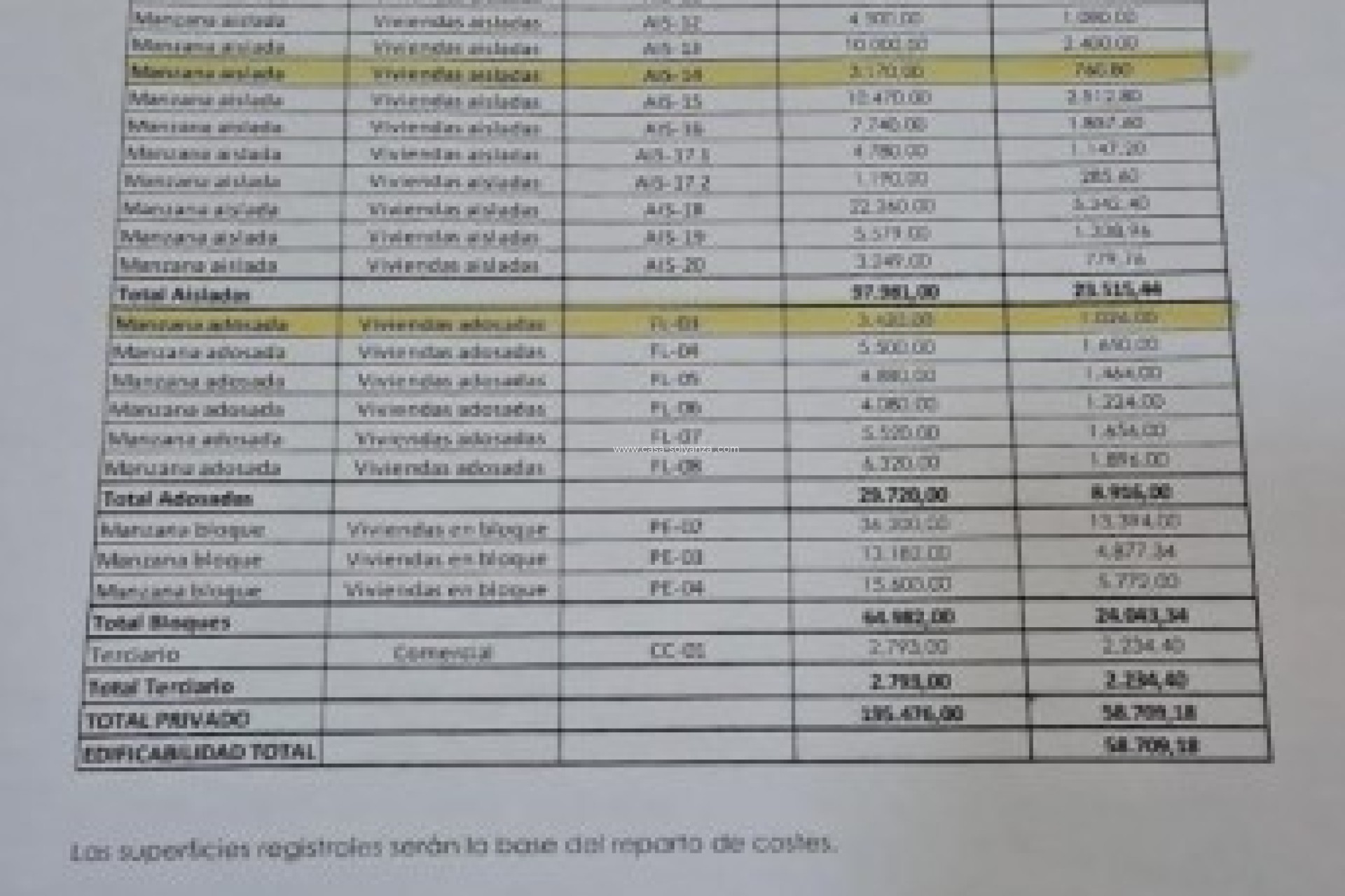 Revente - Land - Finestrat - Costa Blanca
