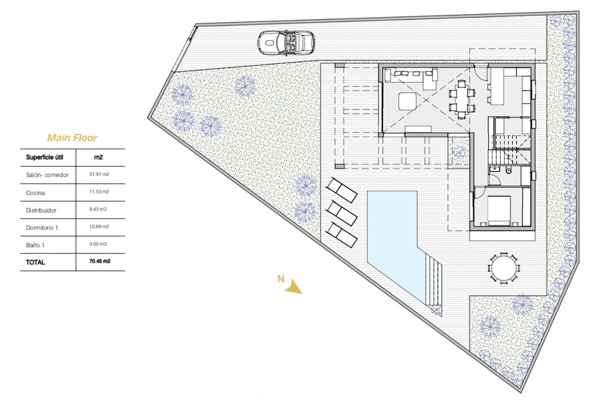 Revente - Villa - Ciudad Quesada - center