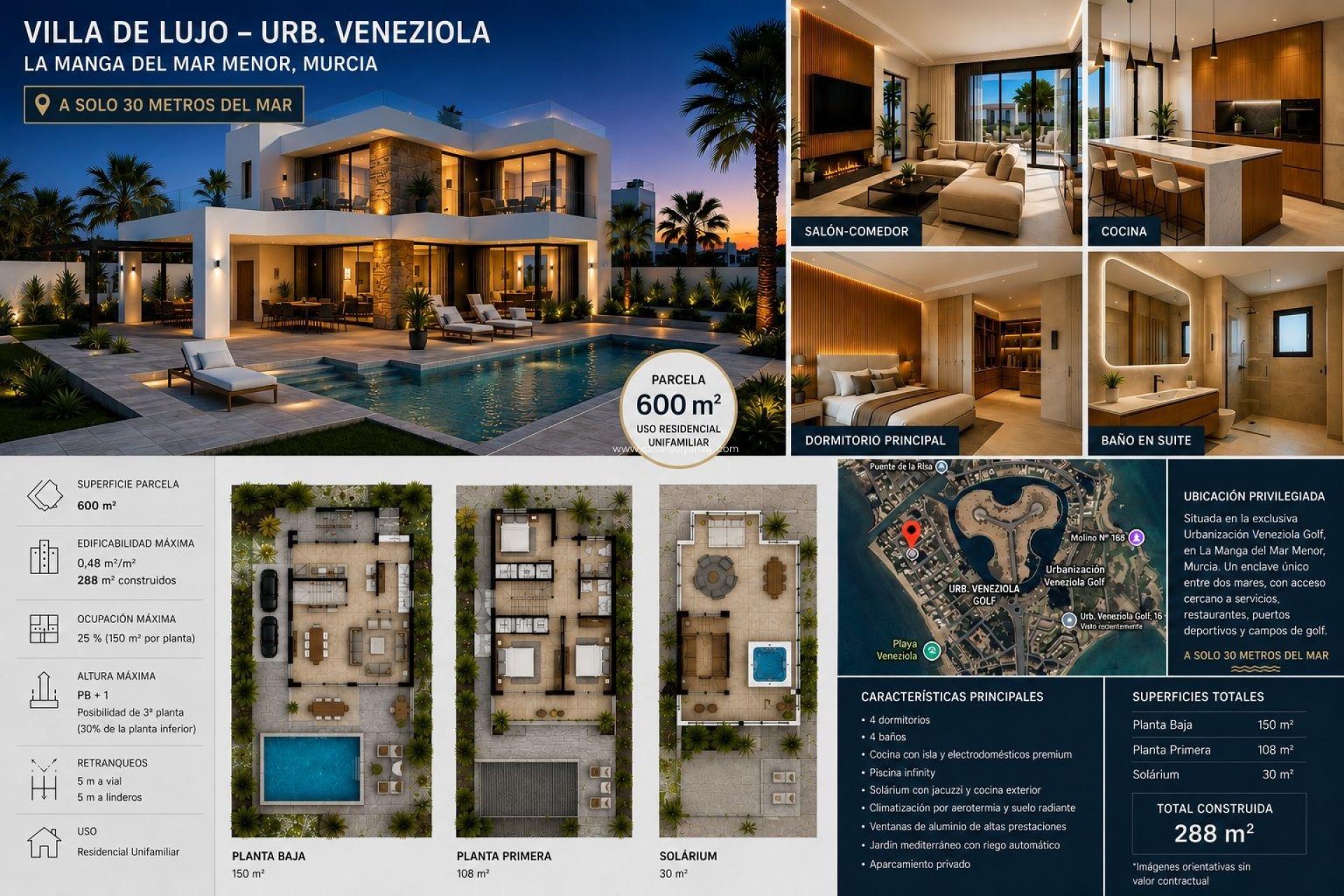 Wiederverkauf - Land - La Manga del Mar Menor - Playa Del Esparto-veneziola