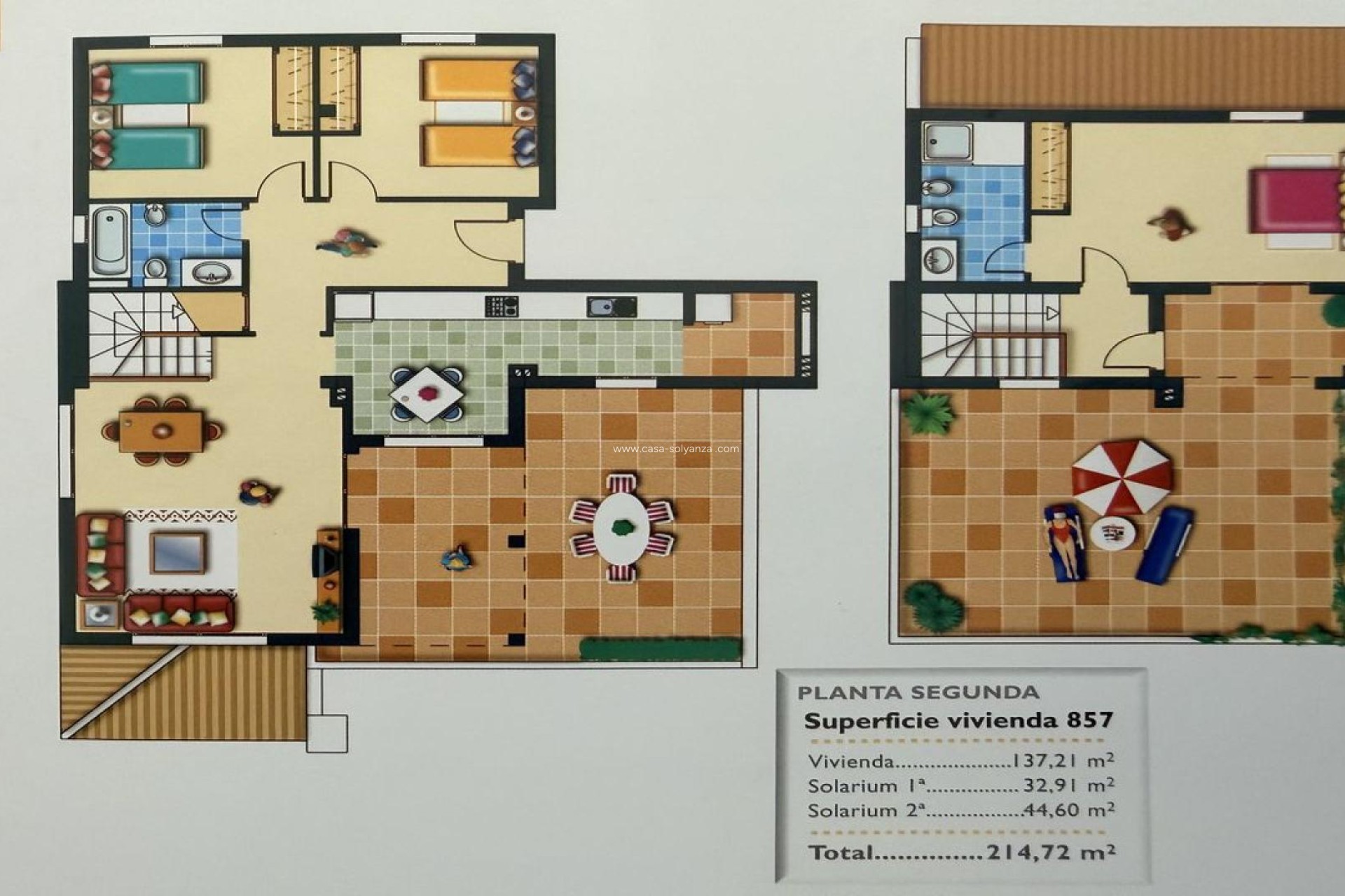 Wiederverkauf - Wohnung - Las Ramblas - Inland