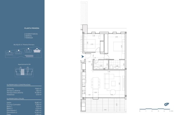 New Build - Apartment / flat - La Nucía - Puerto Azul
