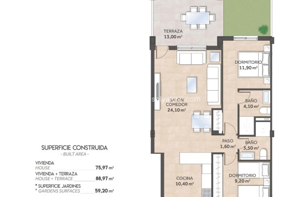 Obra nueva - Bungalow - San Miguel de Salinas - La Cañada