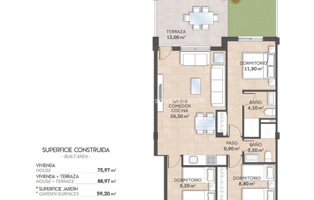 Obra nueva - Bungalow - San Miguel de Salinas - La Cañada
