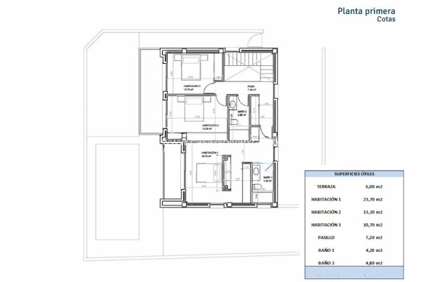 Nouvelle construction - Villa - San Juan Alicante - Lloixa