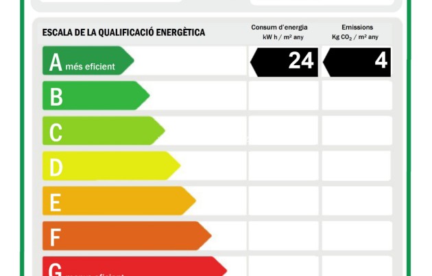Revente - Villa - Altea - Costa Blanca