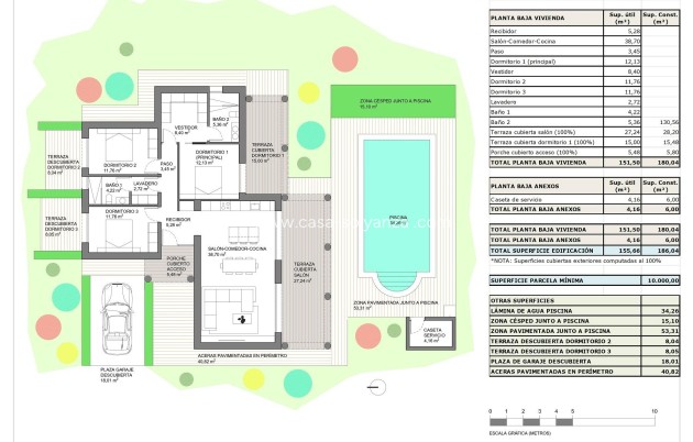 Nouvelle construction - Villa - Pinoso - Rodriguillo