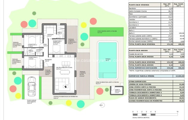 Neue Gebäude - Villa - Pinoso - Rodriguillo