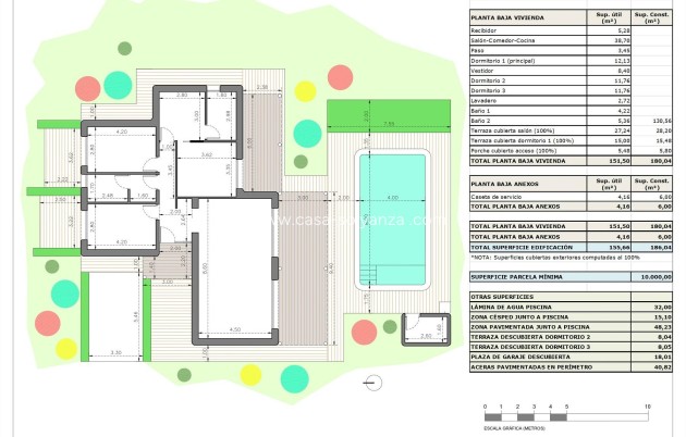 Neue Gebäude - Villa - Pinoso - Rodriguillo