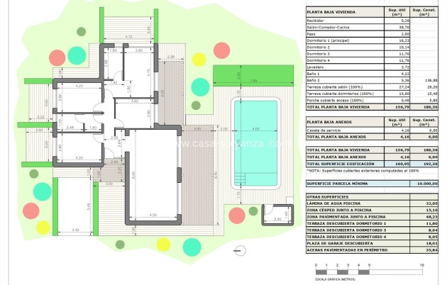 Neue Gebäude - Villa - Pinoso - Rodriguillo