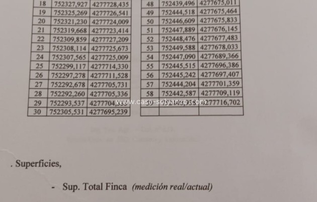 Revente - Villa - La Nucía - Costa Blanca