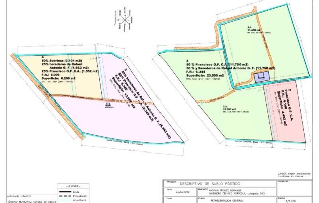 Revente - Country Property/Finca - Callosa de Segura - Inland