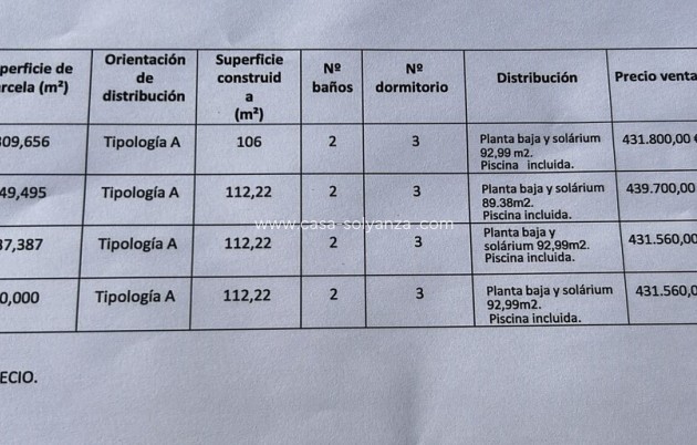 Revente - Villa - Pinar de Campoverde - LOS ROMEROS
