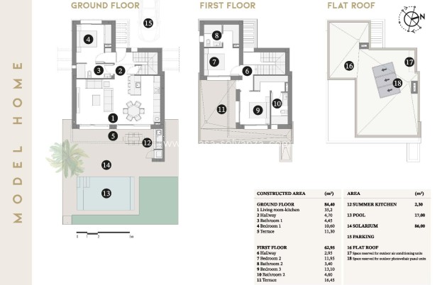 Neue Gebäude - Villa - San javier - Santiago de la Ribera