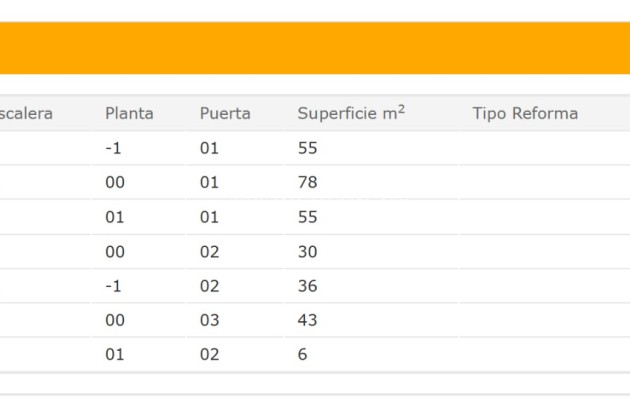 Reventa - Villa - Formentera de Segura - 0