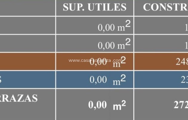 Revente - Villa - Jávea - Costa Blanca