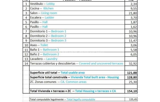 New Build - Apartment / flat - Relleu - pueblo