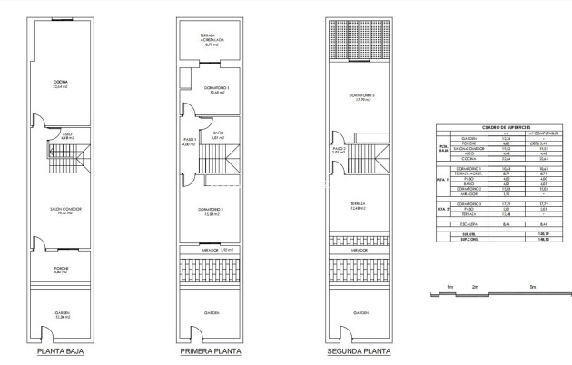 Wiederverkauf - Stadthaus - Torrevieja