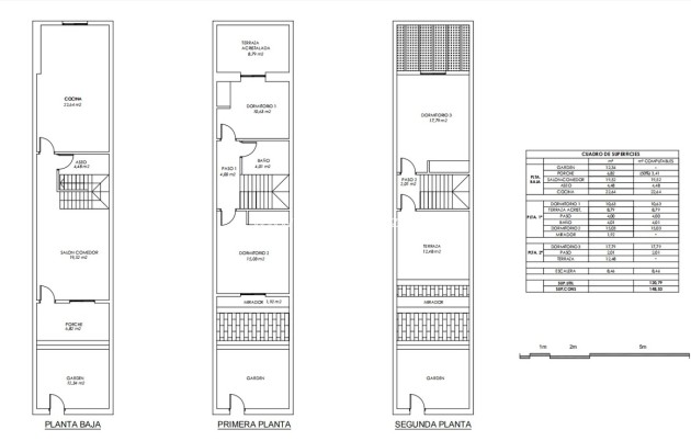 Wiederverkauf - Stadthaus - Torrevieja