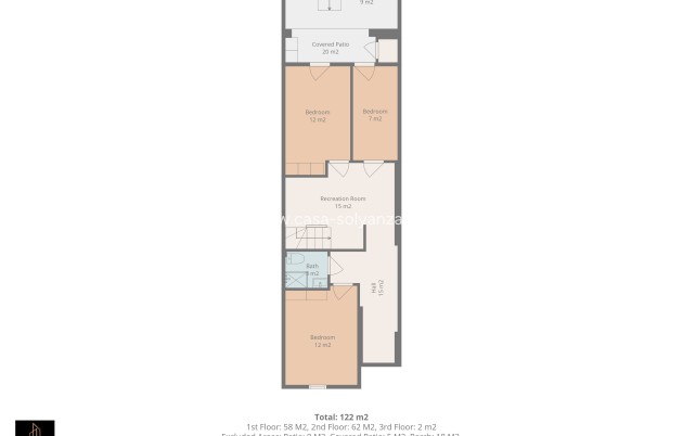 Resale - Villa - Torrevieja - Cabo cervera