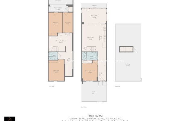 Resale - Villa - Torrevieja - Cabo cervera