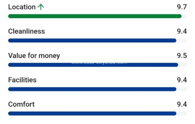 Herverkoop - Appartement / flat - Puerto de Mazarron - Paseo