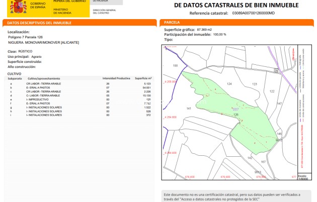 Herverkoop - Land - Monóvar - Inland