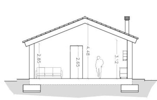 Herverkoop - Land - Yecla