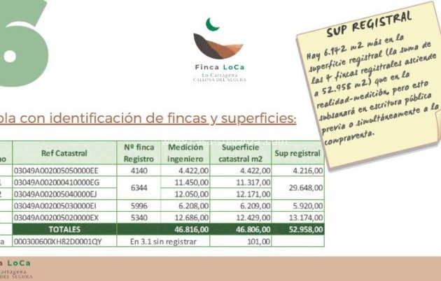 Resale - Country Property/Finca - Callosa de Segura - Inland